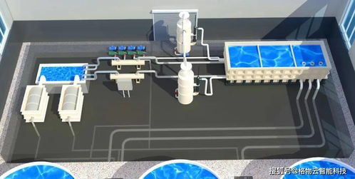 科技力量革新传统水产业 通讯技术绽放新活力